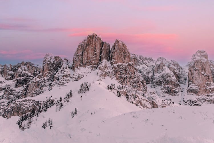 Snow Covered Mountain During Sunset