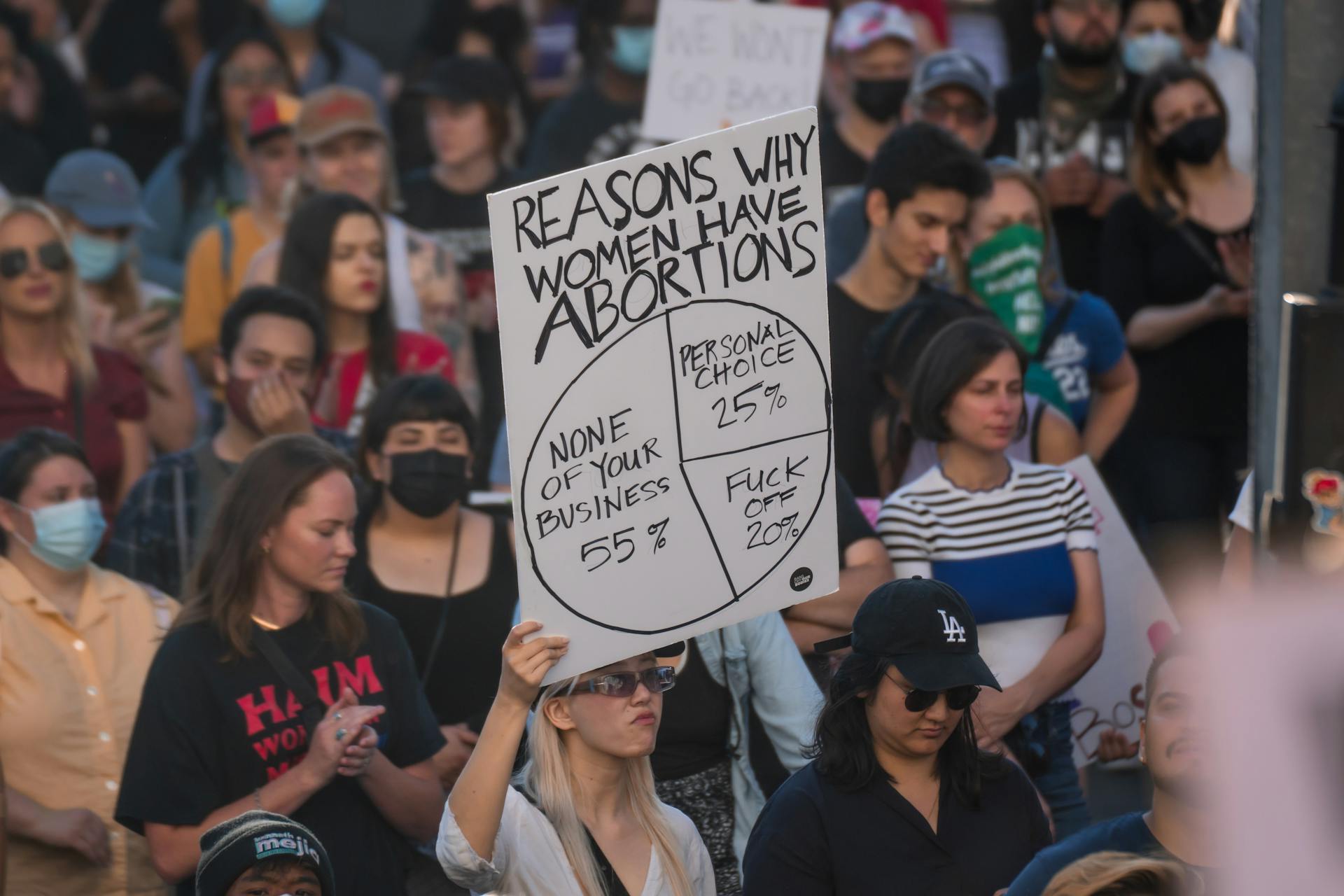 Pro-choice protesters in Los Angeles rallying for women's rights with impactful signs.