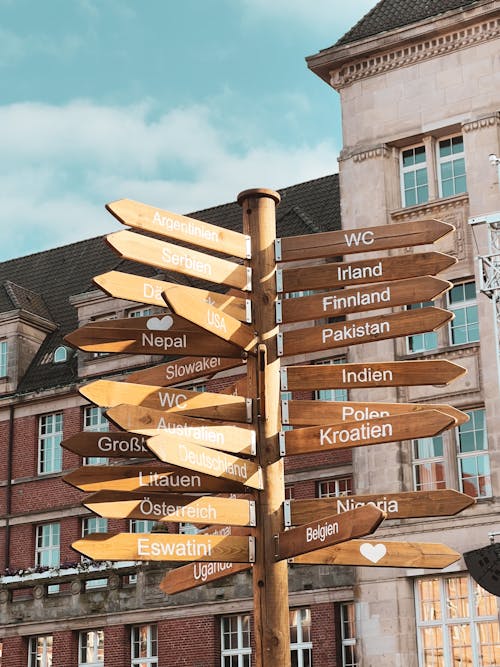 Wooden Directional Signs
