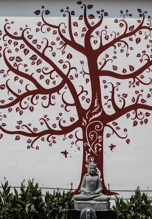 Buddha Statue in the Garden