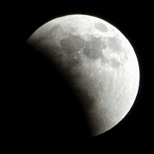 Moon during Eclipse