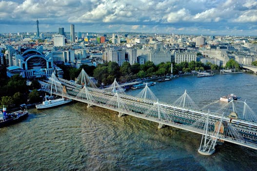 A stunning aerial view of London's skyline featuring bridges and the bustling cityscape.