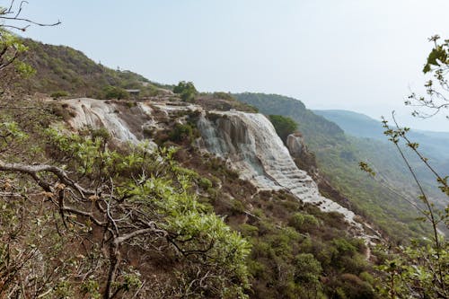 Scenic View of a Cliff