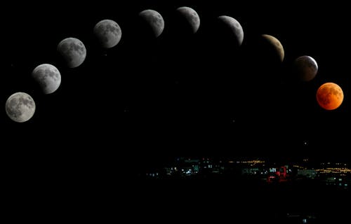 How Lunar Eclipses Glow In Winter Skies And Can Be Observed Easily
