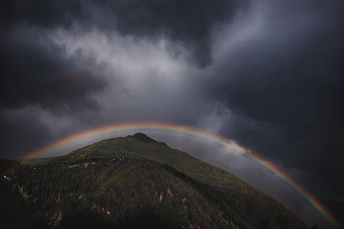 Rockies And High Plains Face Stormy Friday Weather