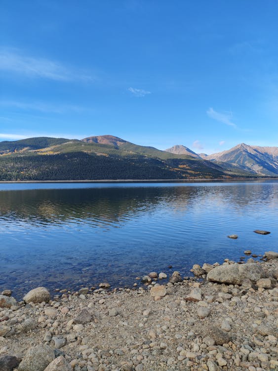 A Scenic Lake near the Mountains