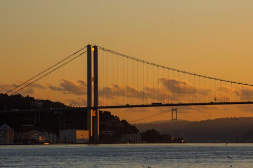 Photo of The Golden Gate during Sunset