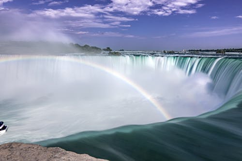 Niagara Falls in Canada under the Blue Sky