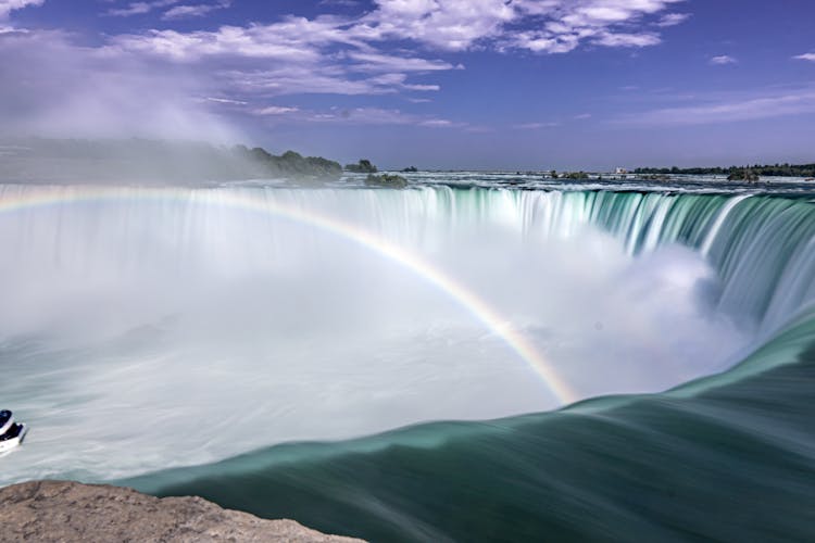 Niagara Falls In Canada Under The Blue Sky