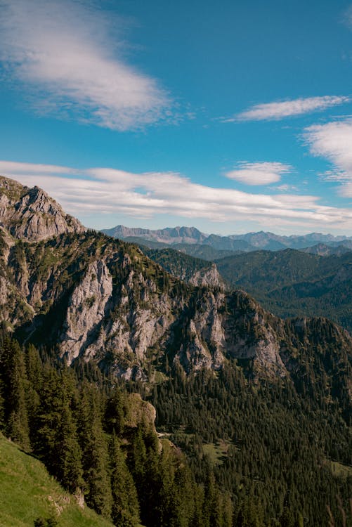 Bavarian mountain scape 