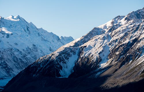 Snow Covered Mountain