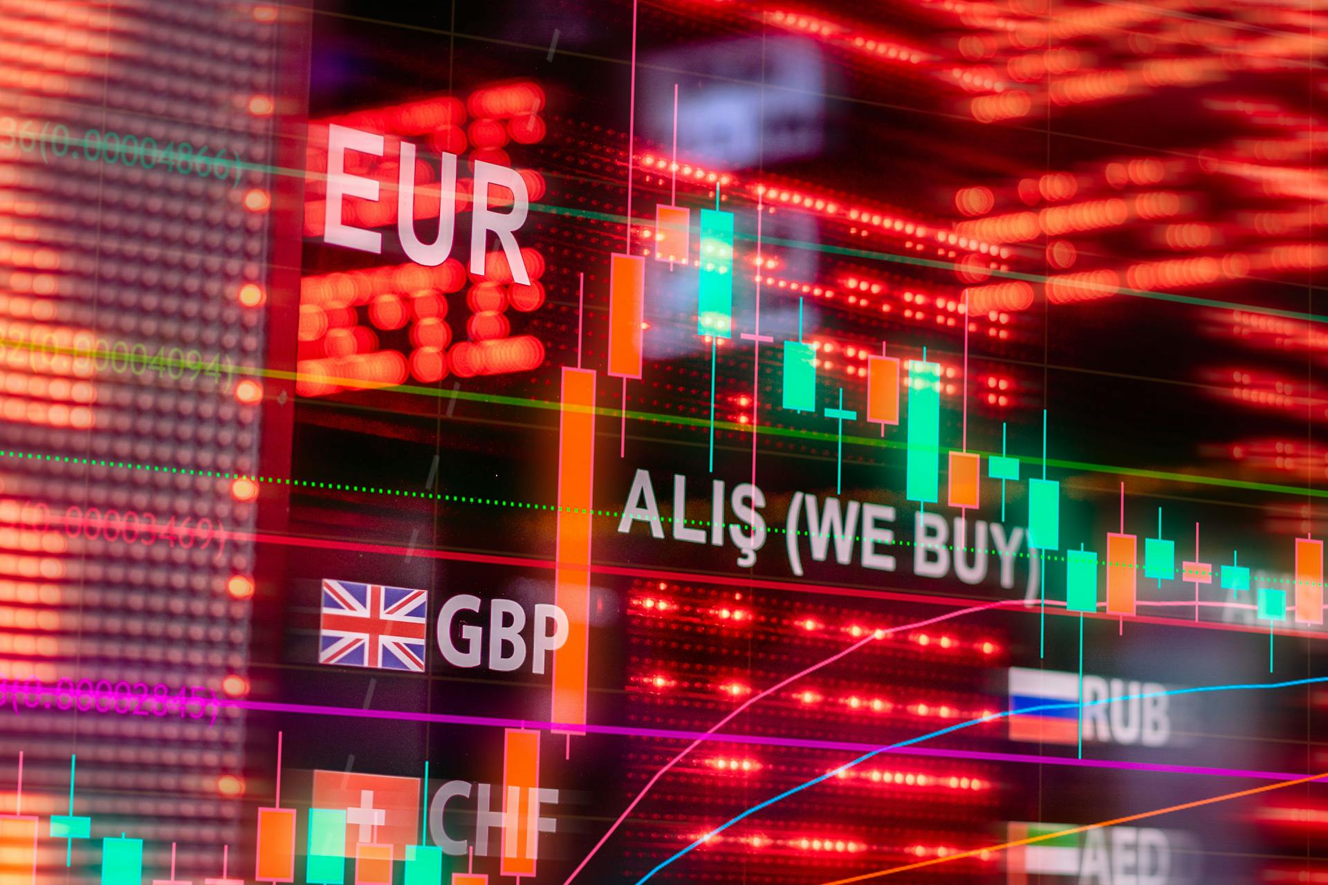 Dynamic forex trading concept with currency symbols and candlestick chart illuminated on screen.