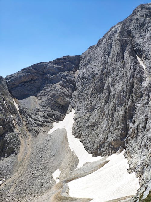 Snow on Rocky Mountain