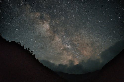 The Milky Way Galaxy in the Night Sky 