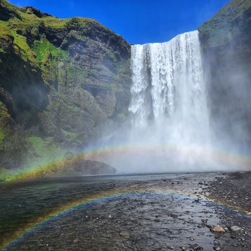 Scenic View of Waterfalls in the Forest