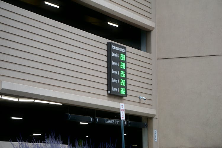 Digital Parking Signage Mounted On The Wall 