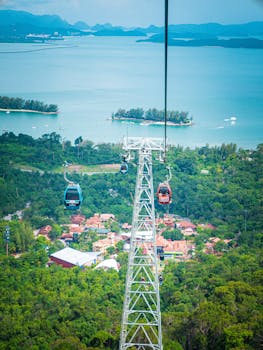 Pulau Langkawi
