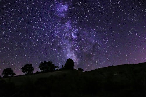 Milky Way Over Mountain on a Starry Night