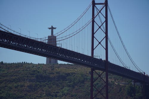 Ilmainen kuvapankkikuva tunnisteilla 25 de abril-silta, infrastruktuuri, kuva alakulmasta Kuvapankkikuva