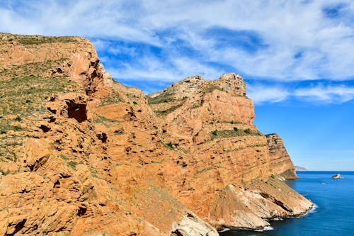 Majestic Cliff and Sea Landscape