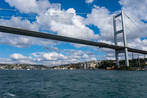 Low Angle Shot of Bosphorus Bridge Under Cloudy Sky