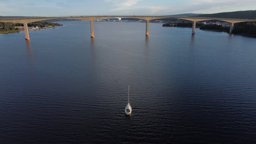 A Sailboat Traversing the Lake