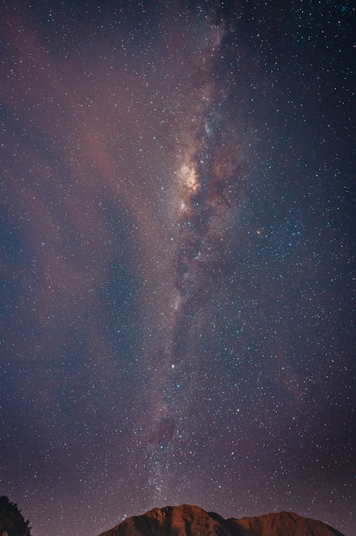 The Milky Way Galaxy in the Night Sky 