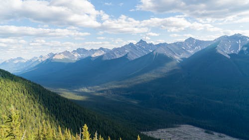 Cloudy Sky over Mountains and Forests