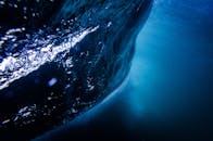 迷人的水下深海波浪景观，展现了流体运动与自然之美