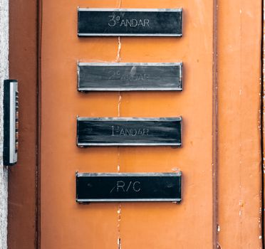 foreclosure signs