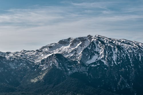 Snow Capped Mountain Under Clear Sky