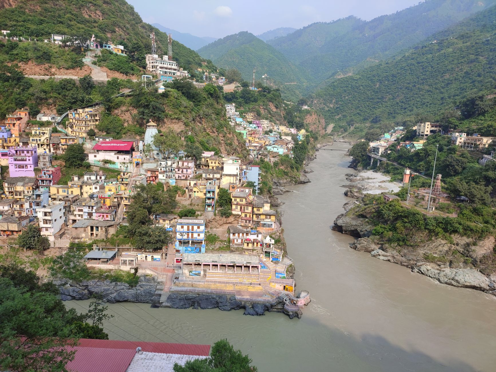 Popular sights in Rudra Prayag Landmarks in Rudra Prayag