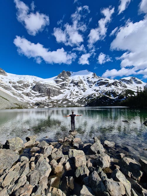 Person Standing on Rock Near Lake and Snow Covered Mountain