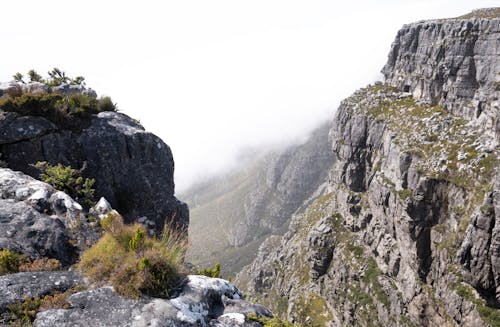 White Clouds Near the Rock Mountains 