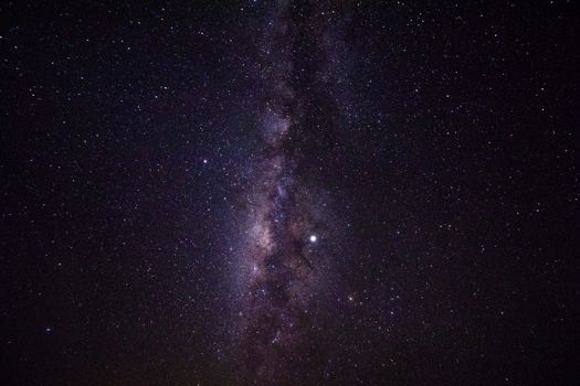 The Milky Way Galaxy in the Sky 