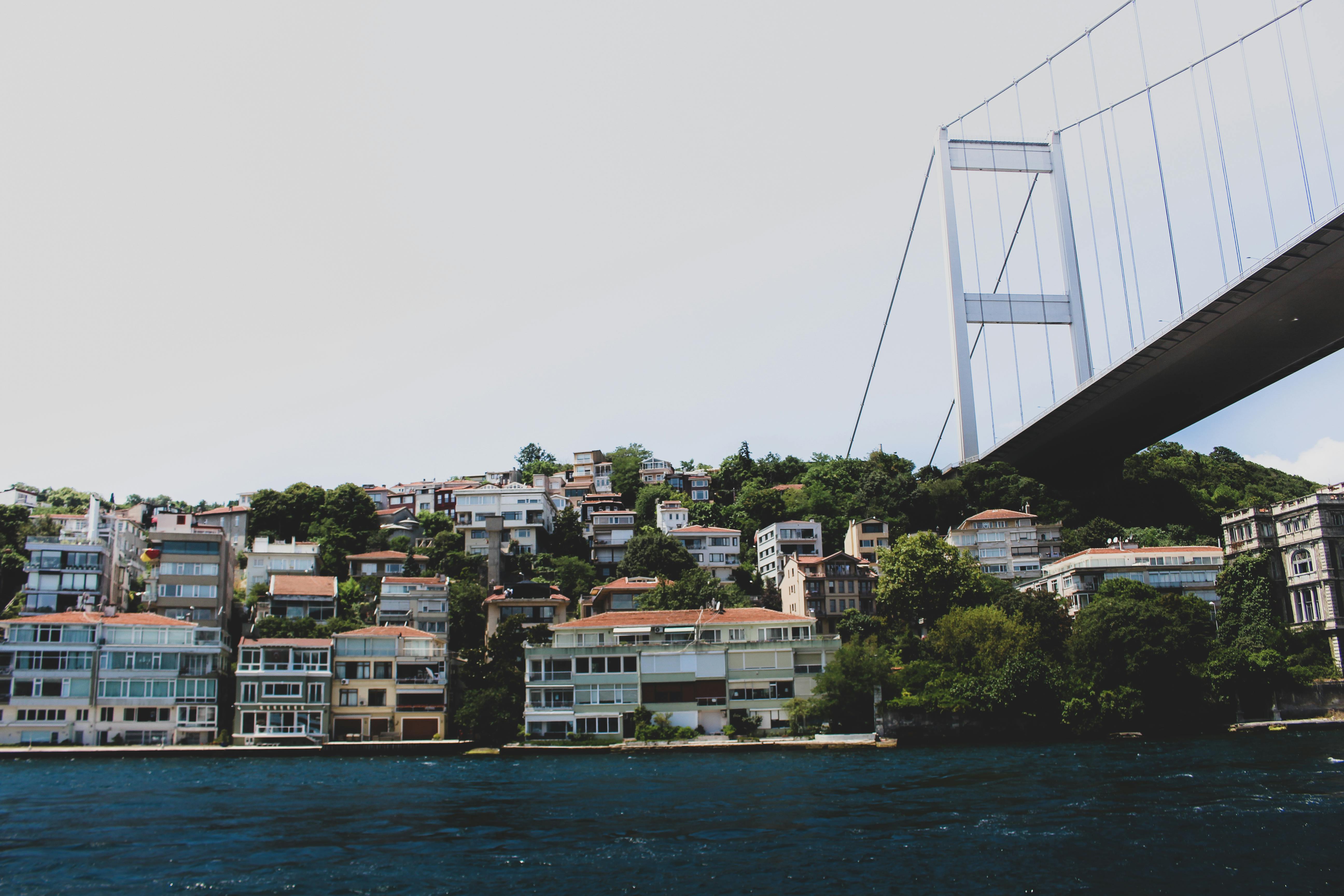 土耳其科卡西南水边的房屋和博斯普鲁斯海峡大桥的风景