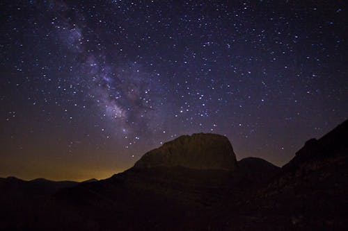 Olympus Mountain Astrophotography