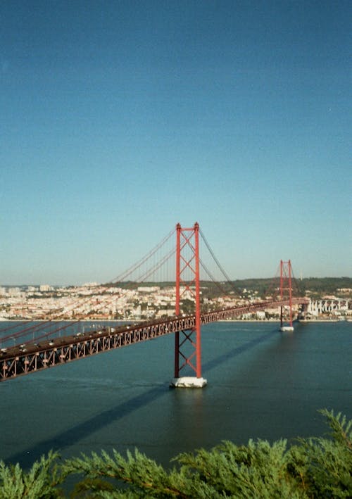 Suspension Bridge Under Blue Sky