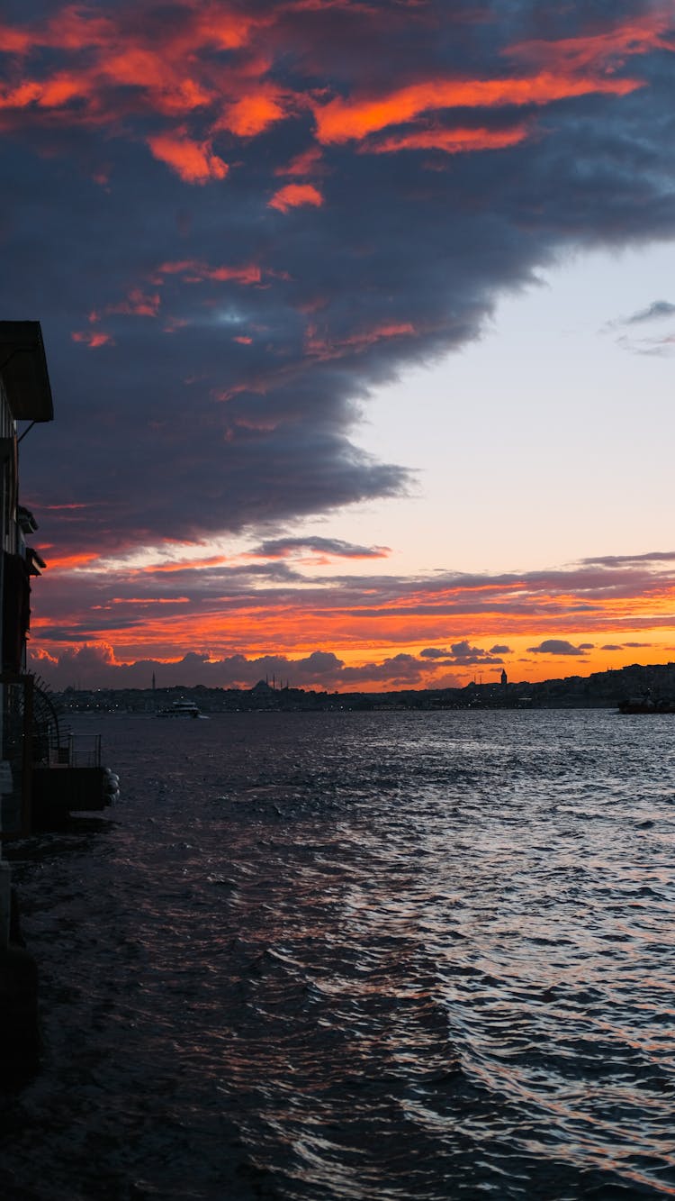 Ocean During Sunset