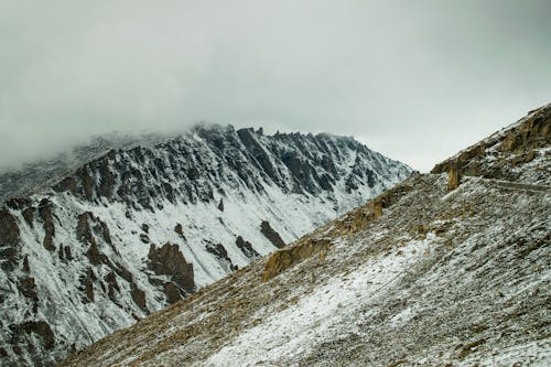 Snow-Covered Mountains under the Cloudy Sky