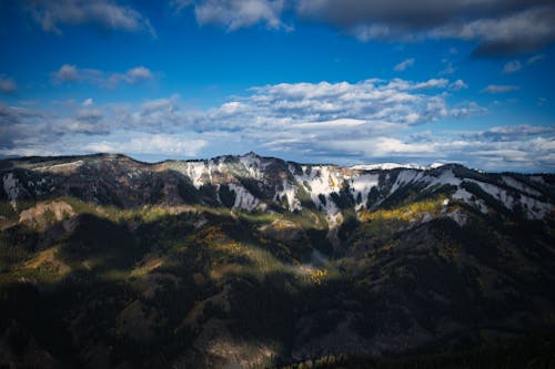 Lush of Green on Snowy Mountain Peak