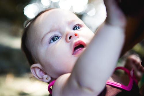 Close-Up Shot of a Child's Face 