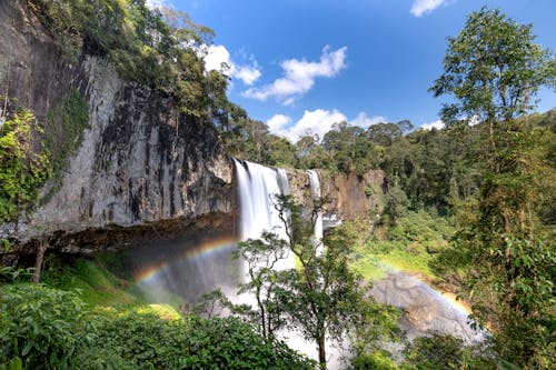 Waterfalls Under Blue Sky