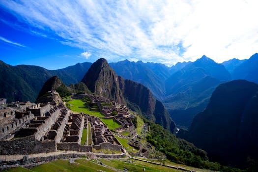 Stunning aerial view of Machu Picchu in Peru with majestic mountains and clear sky.