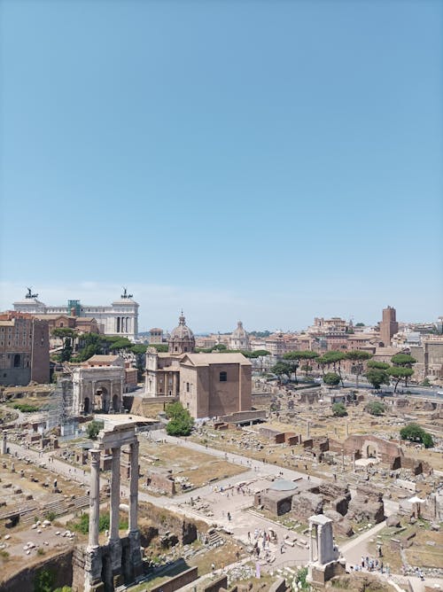 Aerial View of the Forum Romanum