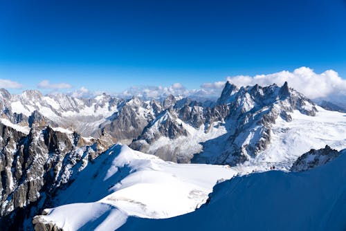 
Snow Covered Mountain Under Blue Sky