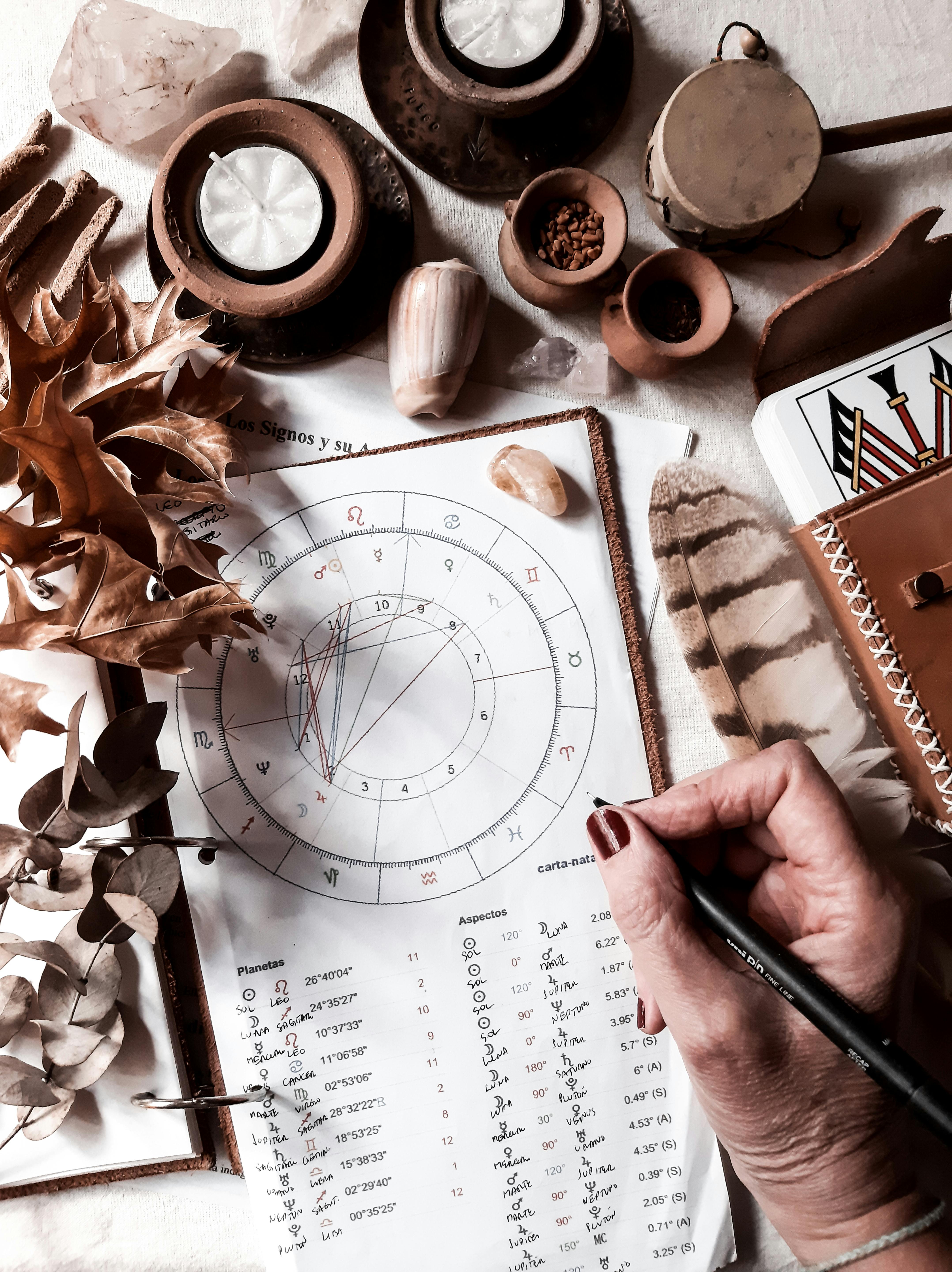 Decoding Your Natal Chart: 5 Essential Steps for Self-Discovery and Transformation