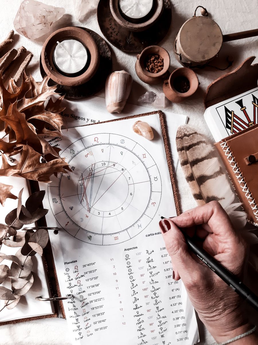 A hand marking an astrology chart by candlelight