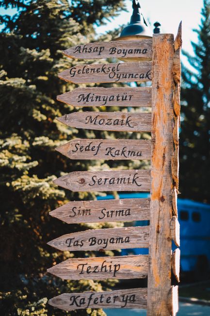 Merkez Favori Mekanlar Rehberi