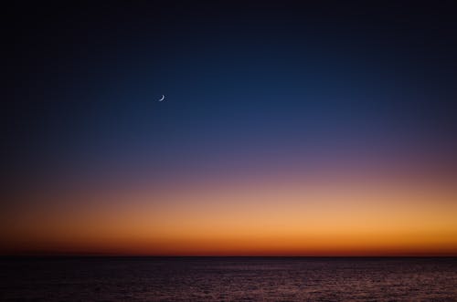 Ocean View During Sunset